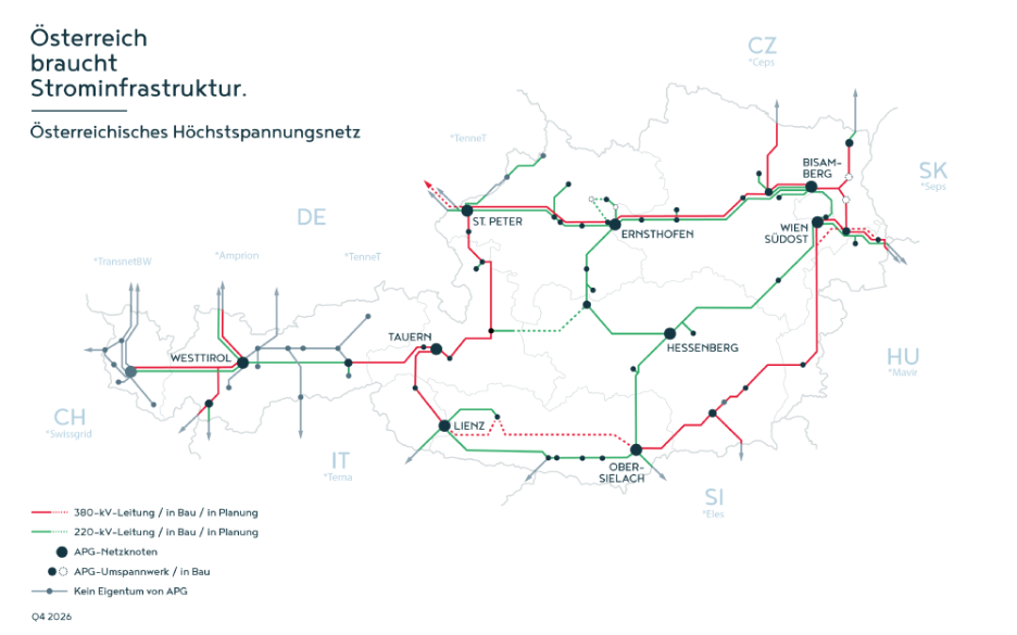 Österreichs Höchstspannungsnetz der APG